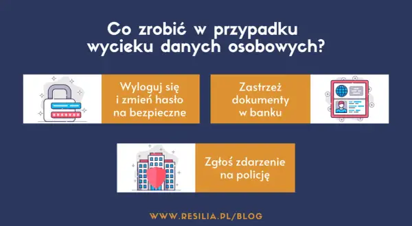 Co zrobić w przypadku wycieku danych? Zaloguj się, zmień hasło, zastrzeż dokumenty w banku i zgłoś zdarzenie na policję.