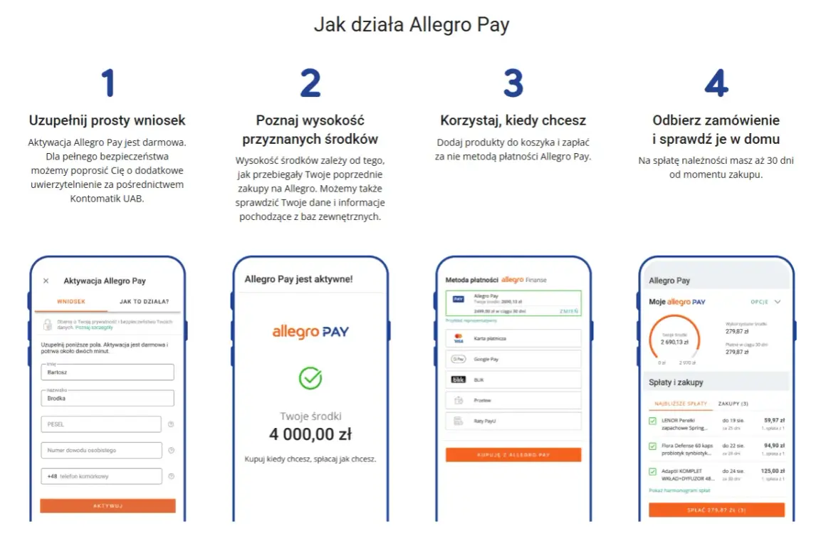 Krok po kroku: aktywacja Allegro Pay, poznaj środki, kupuj i spłacaj. Allegro Pay to wygoda płatności.