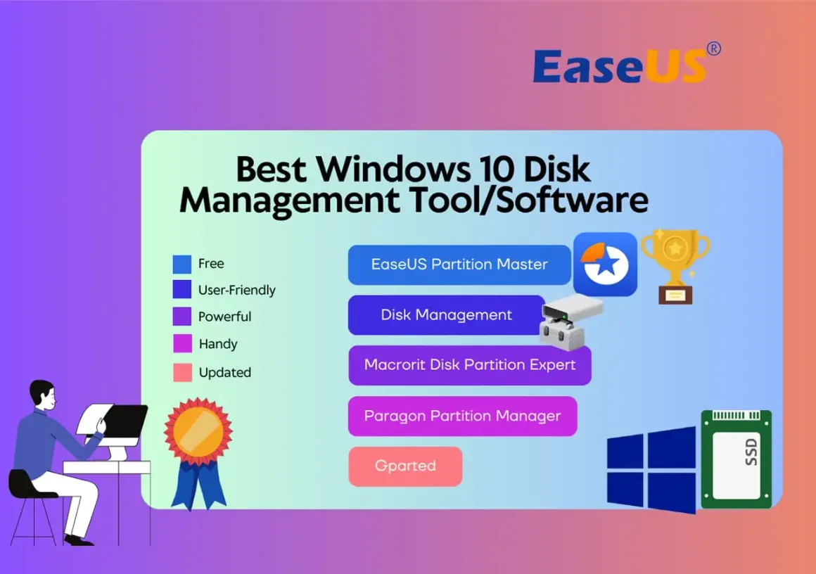Najlepsze narzędzia do zarządzania dyskami Windows 10: EaseUS Partition Master, Disk Management, Macrorit, Paragon, Gparted.