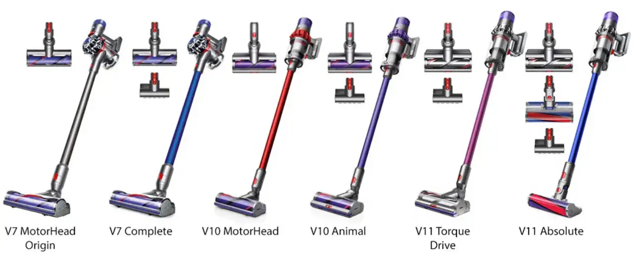 Różne modele odkurzaczy Dyson: V7 MotorHead Origin, V7 Complete, V10 MotorHead, V10 Animal, V11 Torque Drive, V11 Absolute. Który dyson wybrać?