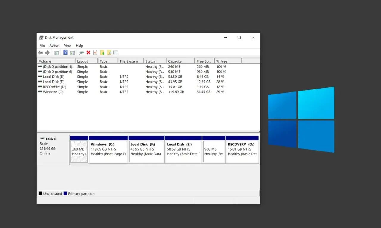 Zarządzanie dyskami Windows 10 pokazuje partycje dysku C:, D:, E:, F: oraz inne.