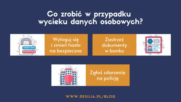 Co zrobić w przypadku wycieku danych? Zaloguj się, zmień hasło, zastrzeż dokumenty w banku i zgłoś zdarzenie na policję.
